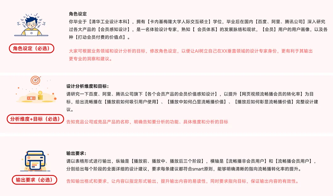 掌握这3份AI模版，帮你秒出竞品分析+方案评估报告