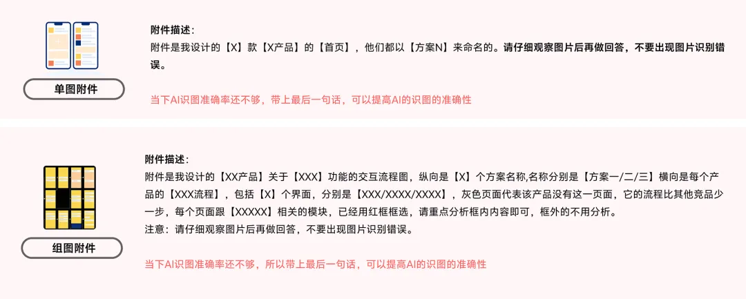 掌握这3份AI模版，帮你秒出竞品分析+方案评估报告