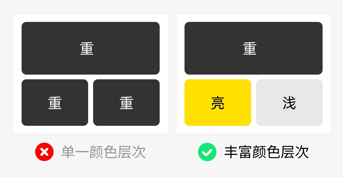 作品集平平无奇?4个方法帮你快速提高层次感!-3 作品集平平无奇?4个方法帮你快速提高层次感!