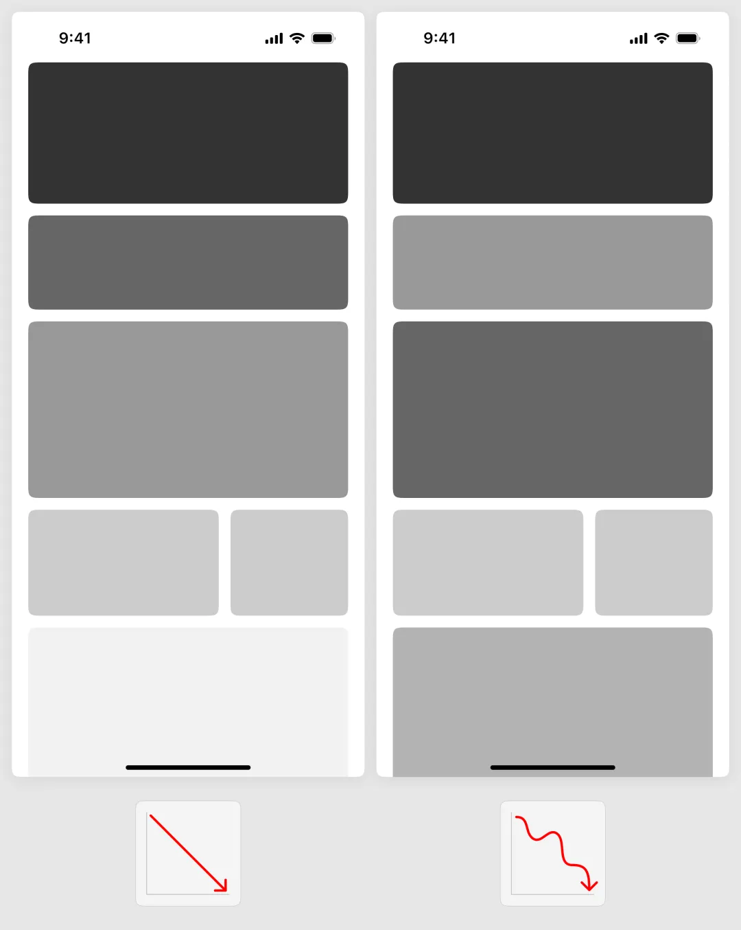 层层拆解!总监教你移动端首页的视觉设计思路-4 层层拆解!总监教你移动端首页的视觉设计思路