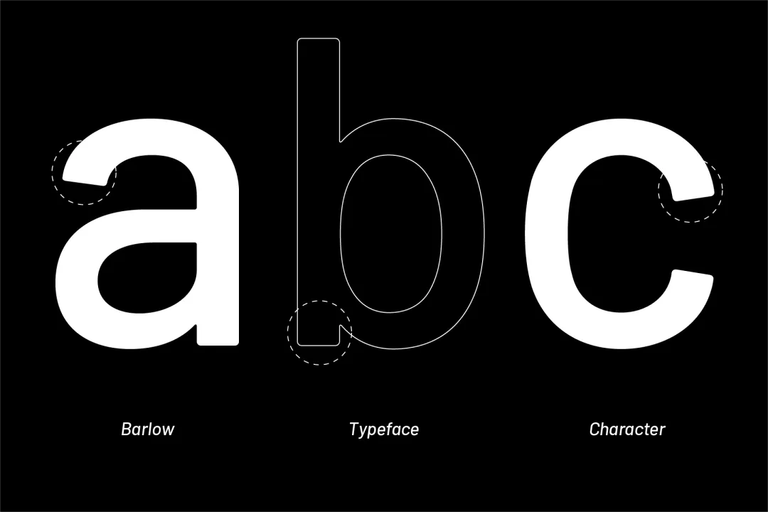 比Helvetica更亲和，比DIN更实用！这款免费商用的字体堪称最佳平替！