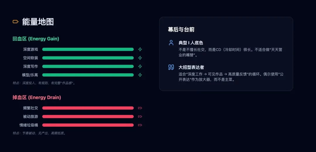 一个极度实用的AI提示词，帮你挖掘出自己的隐藏天赋！