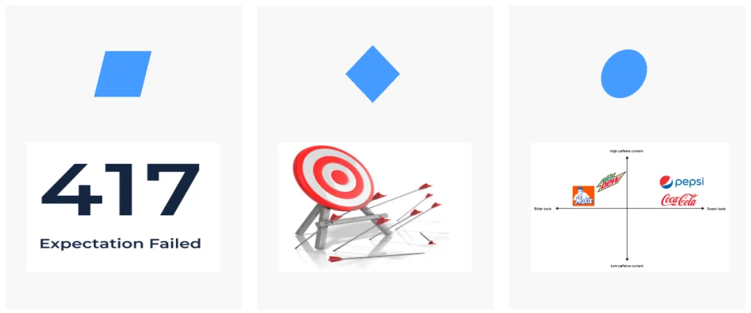 如何让用户在看到界面的第一眼，就觉得你比竞品强？