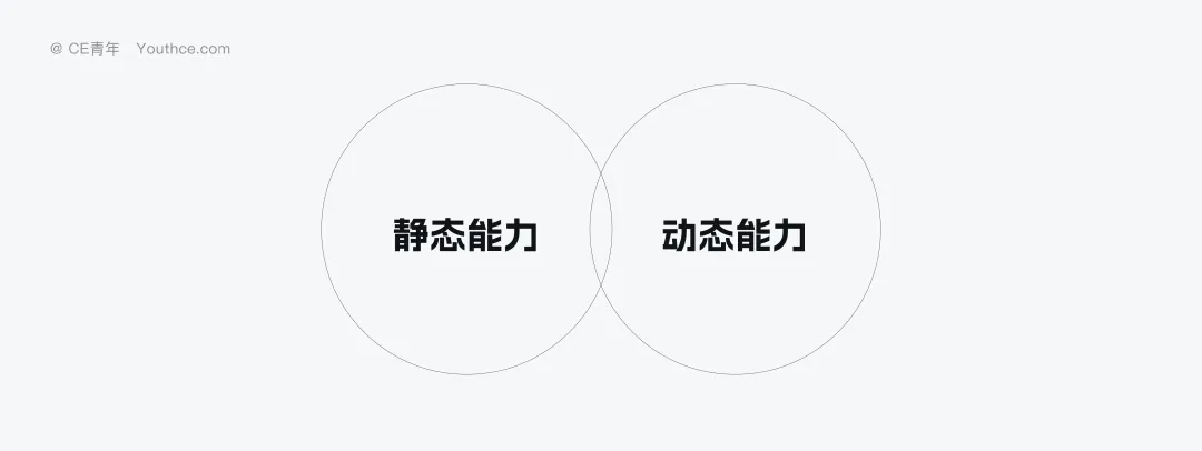 拒绝温水煮青蛙！B端设计师的2026职业突围指南