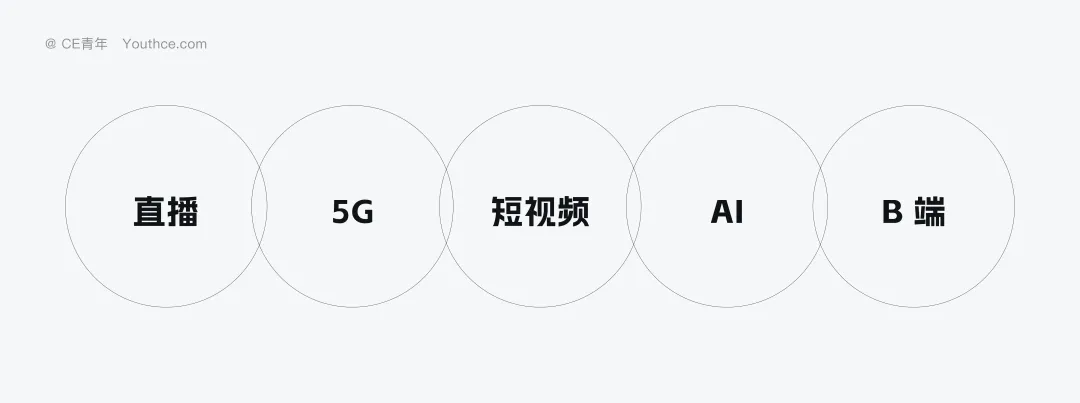 拒绝温水煮青蛙！B端设计师的2026职业突围指南