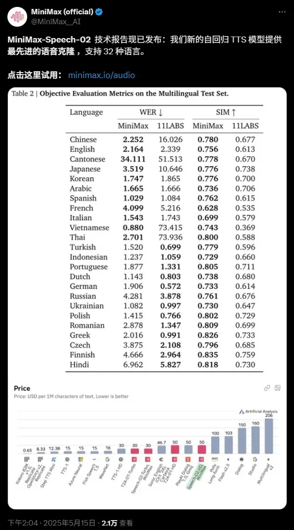 前路已明！我的2025年度AI模型+产品大盘点