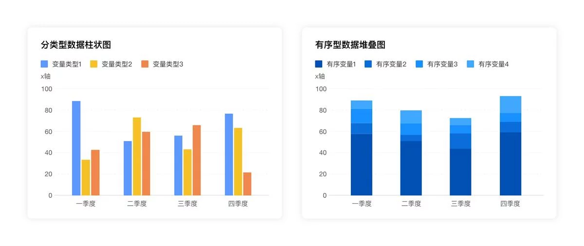 超多案例!教科书级的数据可视化系列基础指南-13 超多案例!教科书级的数据可视化系列基础指南