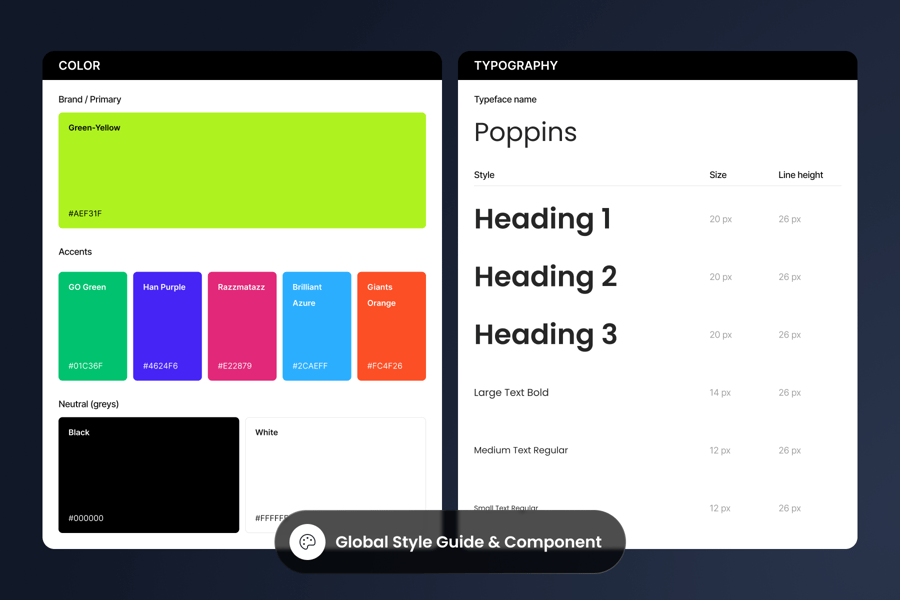 暗黑风格销售销量后台管理UI界面素材包