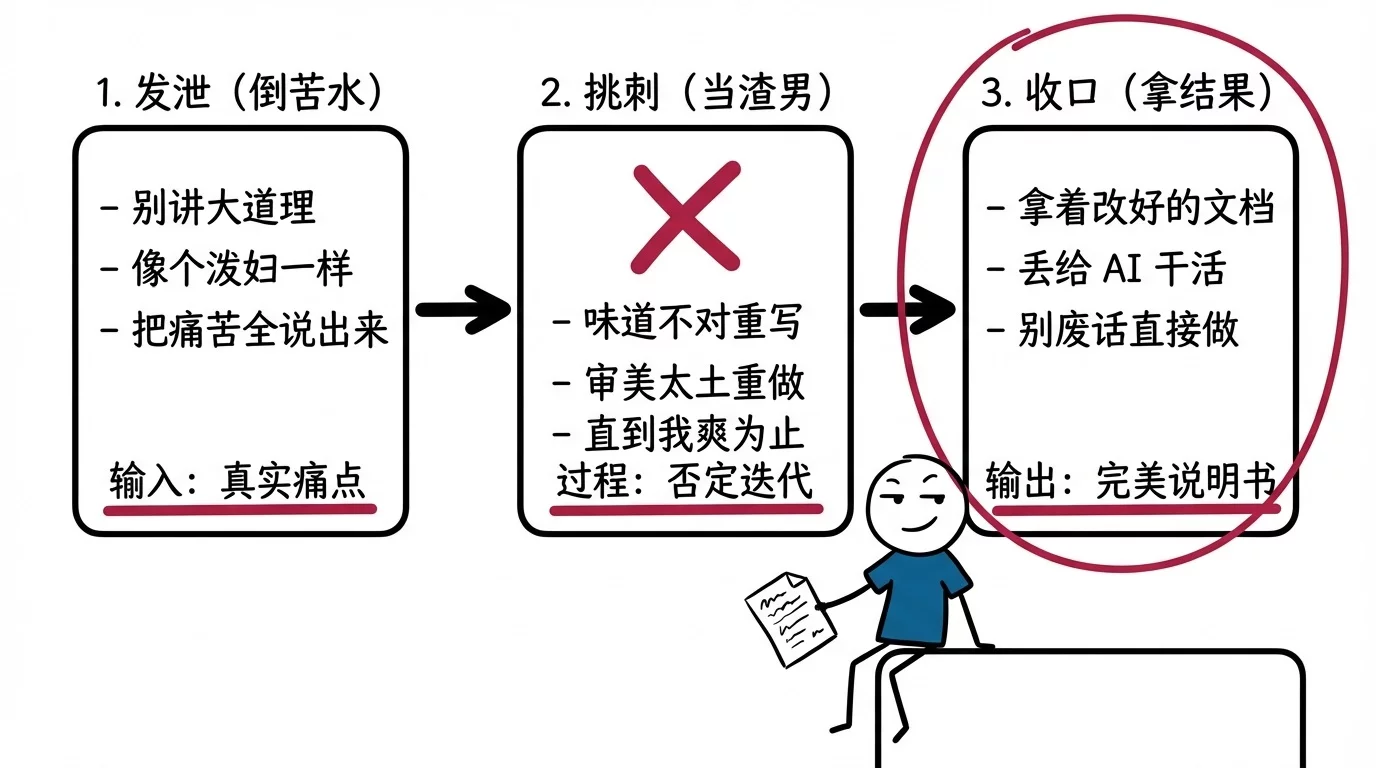 只要会说话就能做产品！奶奶也能看懂的Vibe Coding指南