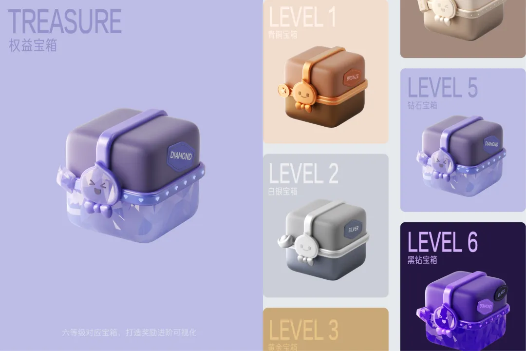 大厂如何做好会员升级设计?来看淘宝的实战案例-7 大厂如何做好会员升级设计?来看淘宝的实战案例