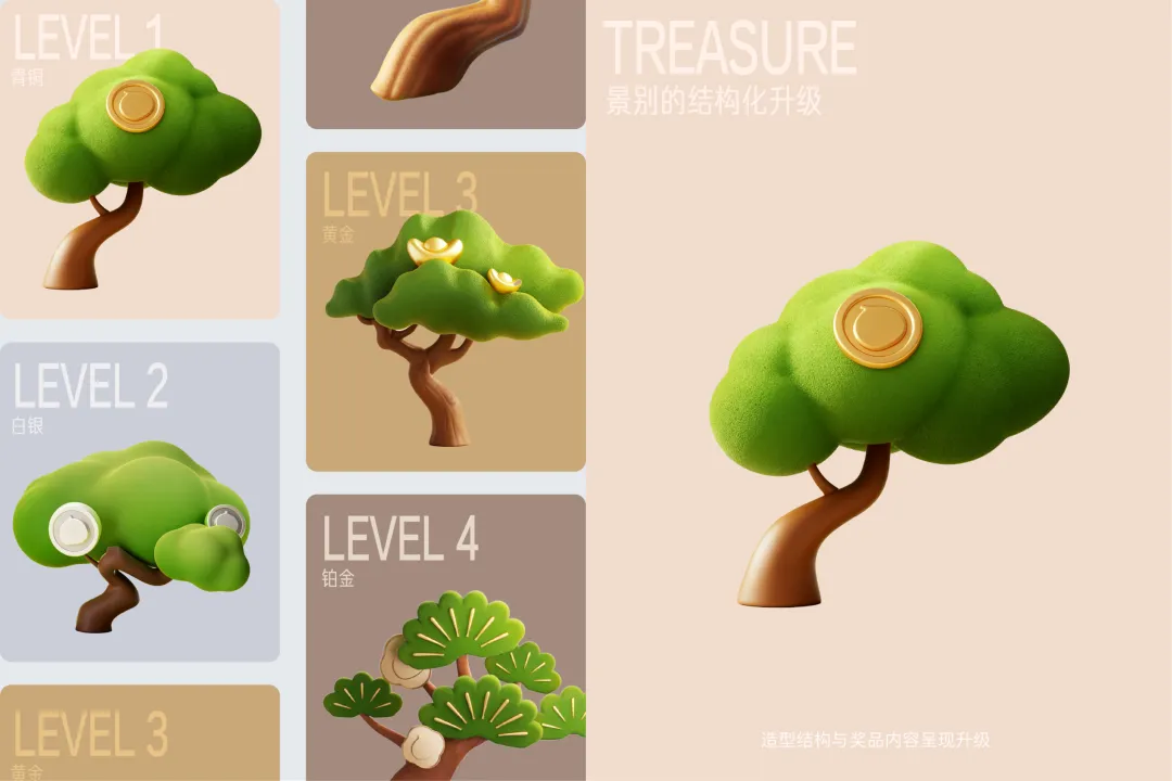 大厂如何做好会员升级设计?来看淘宝的实战案例-8 大厂如何做好会员升级设计?来看淘宝的实战案例