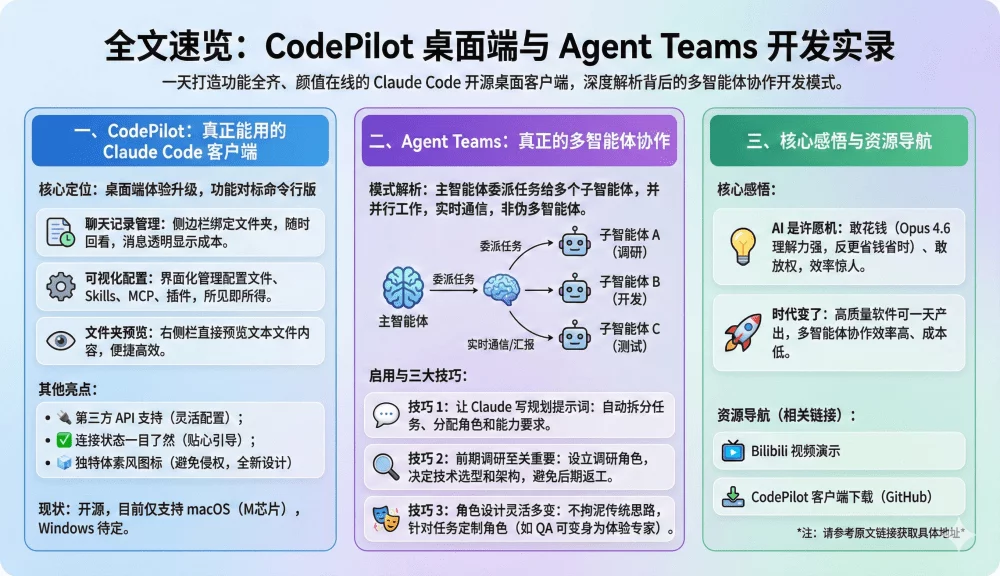 100%纯AI工作流！如何做出让用户“哇”一声的UI设计