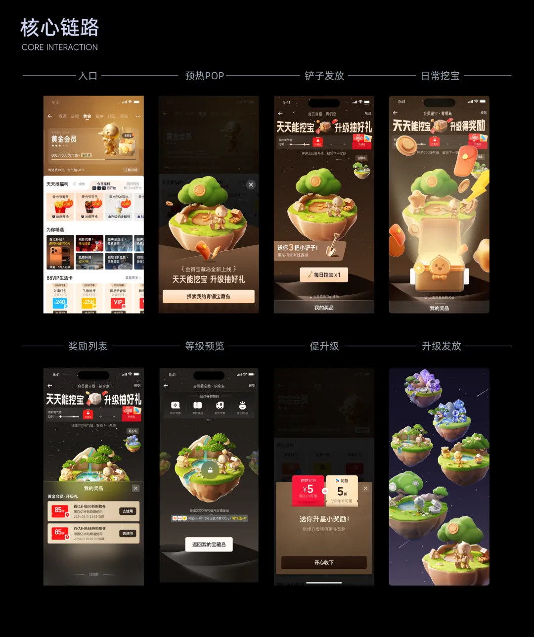 大厂如何做好会员升级设计?来看淘宝的实战案例-11 大厂如何做好会员升级设计?来看淘宝的实战案例