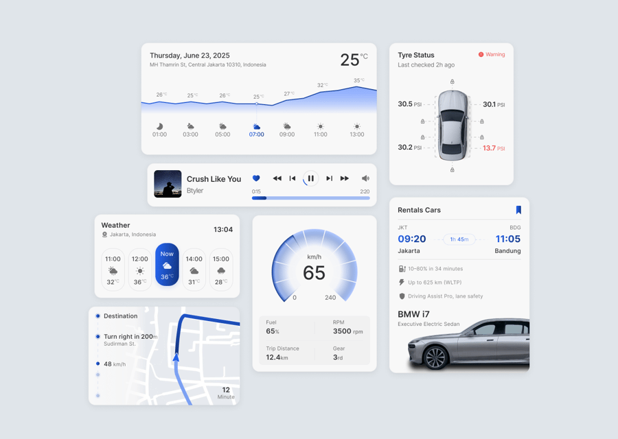 漂亮的蓝色旅游网站组件 UI 界面素材包