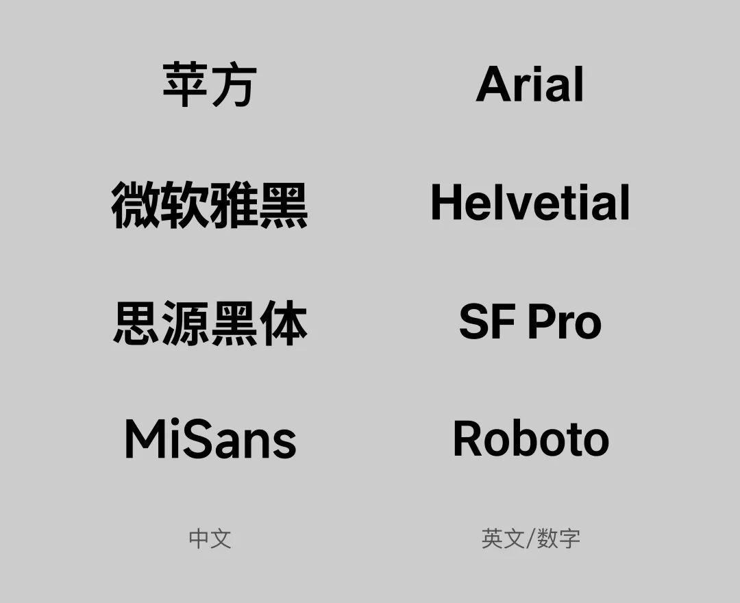 设计师必备!B端网页设计参数大全-3 设计师必备!B端网页设计参数大全