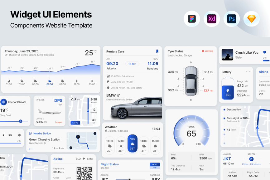 漂亮的蓝色旅游网站组件 UI 界面素材包