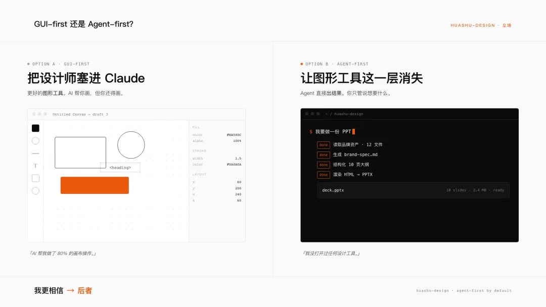 逆向拆解Claude Design后，我把它改造成了设计师的神级外挂！