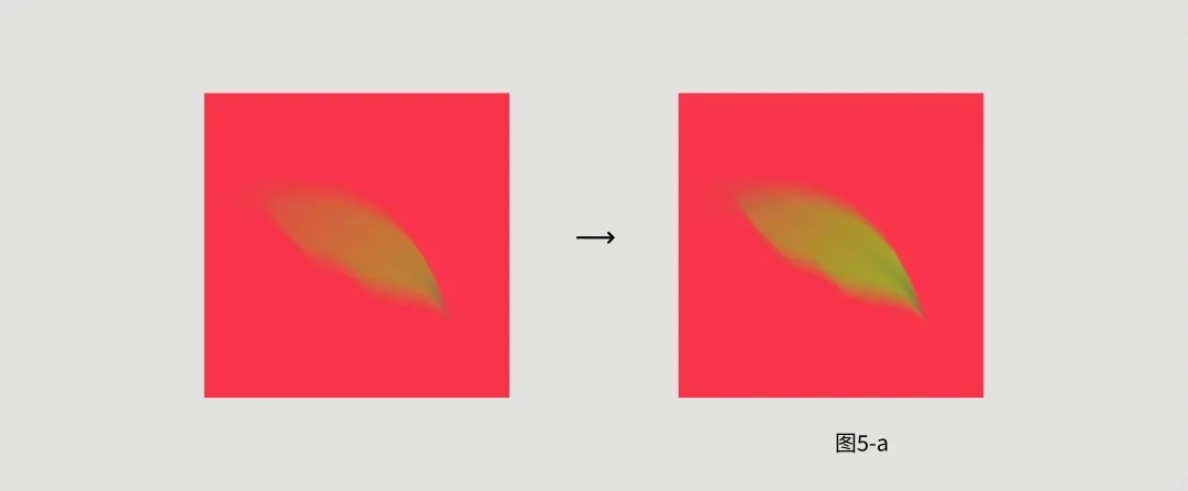 从翻车到一稿过！3个超实用包装设计签样小技巧