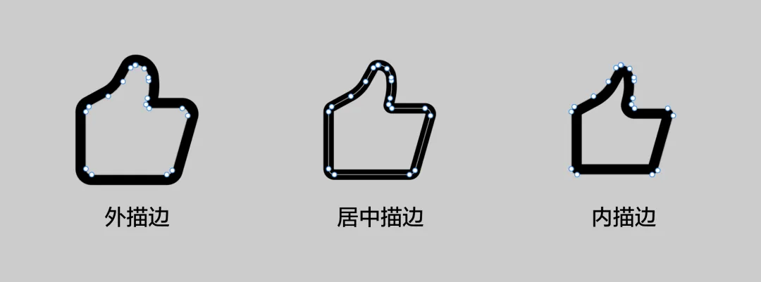 够细致够全面！上手即用的图标设计参数大全