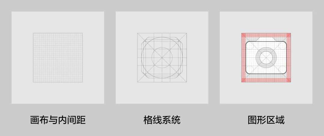 够细致够全面！上手即用的图标设计参数大全