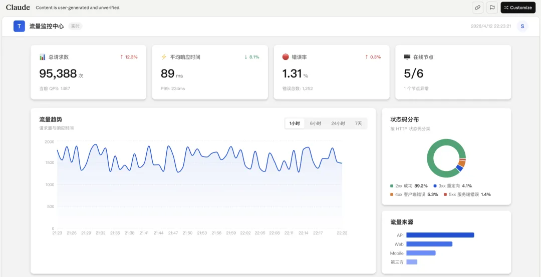 保姆级教程！教你把公司里的设计规范变成Skill
