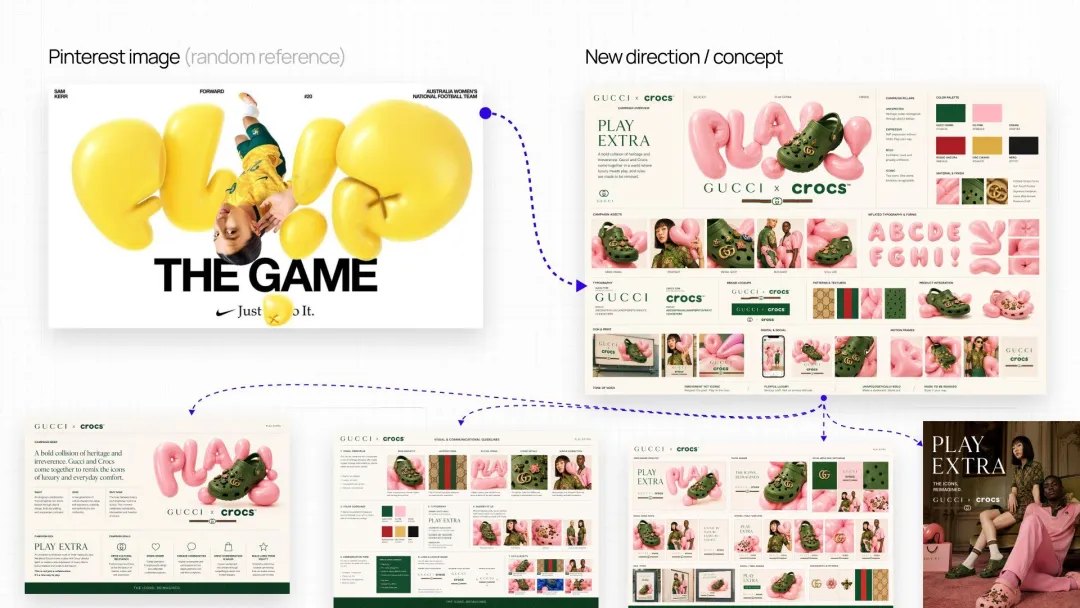 1张图+GPT Image 2，我用1天做出了一个完整的品牌联名Campaign