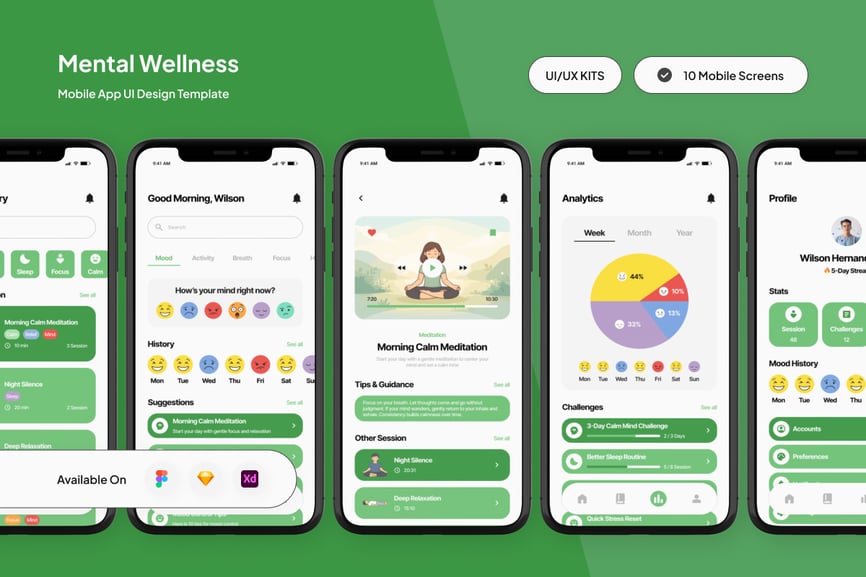 绿色情感化设计健康主题APP UI界面素材包