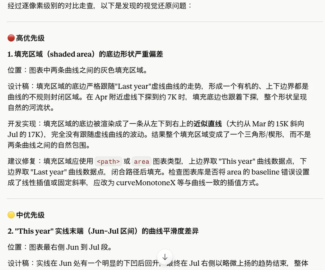 设计走查这个苦活,我终于用AI跑通了全自动-3 设计走查这个苦活,我终于用AI跑通了全自动