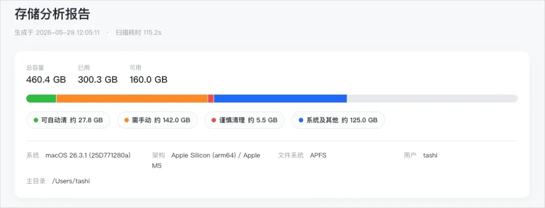 我把电脑清理软件做成了开源Skill，立即省下上千元