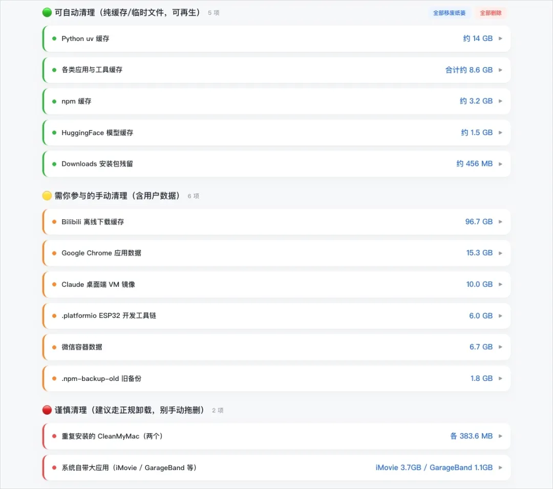 我把电脑清理软件做成了开源Skill，立即省下上千元