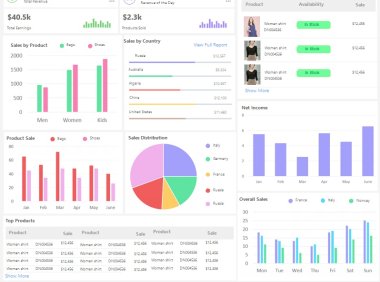 数据可视化设计不容易出彩?一起来看看高手总结的这10条法则吧