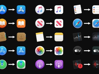 颠覆性的macOS 11系统有哪些值得关注的设计?