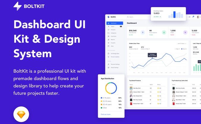 35个简洁优雅后台管理系统UI KIT