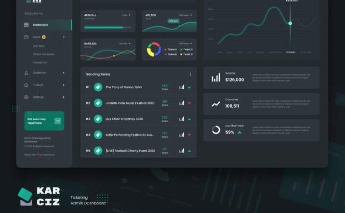 6个票务管理后台界面UI模板