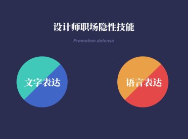 求职必看!设计师晋升答辩全面指南