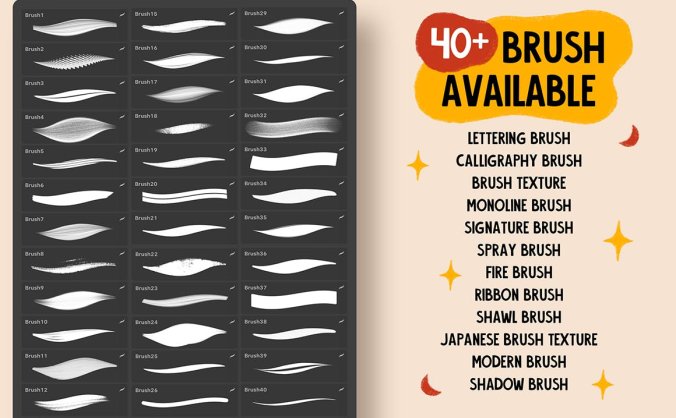 40个Procreate字母笔刷下载