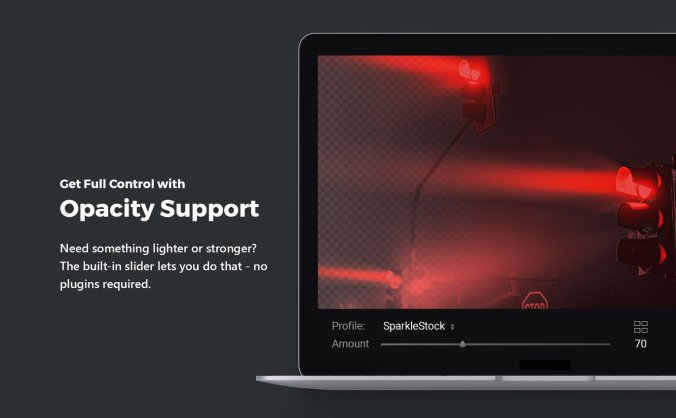 20个世界末日风格lightroom预设