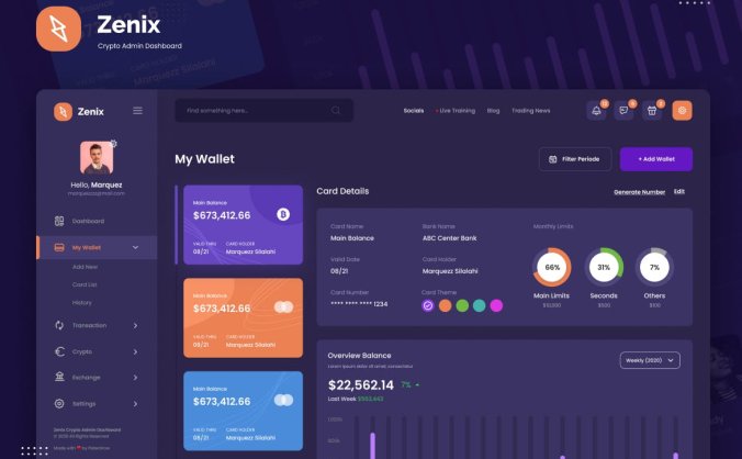 区块链比特币加密技术货币管理后台UI素材模板