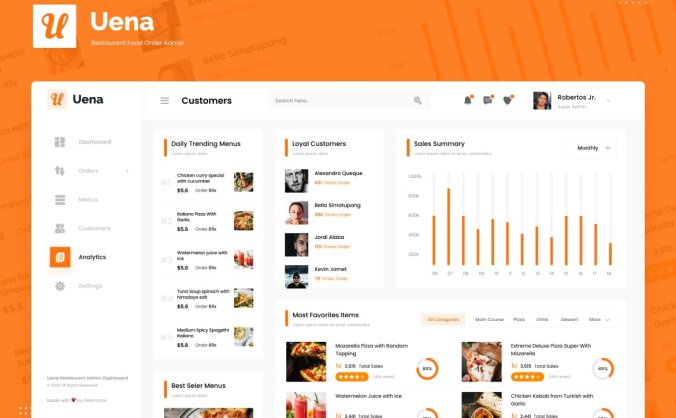 餐厅食品订单后台管理UI素材模板