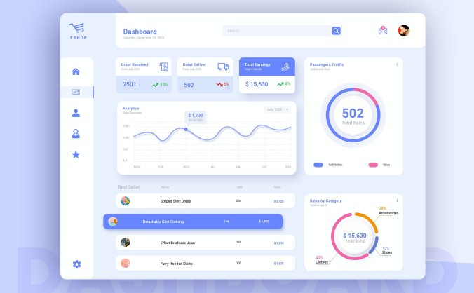 产品后台管理UI设计PSD模板素材
