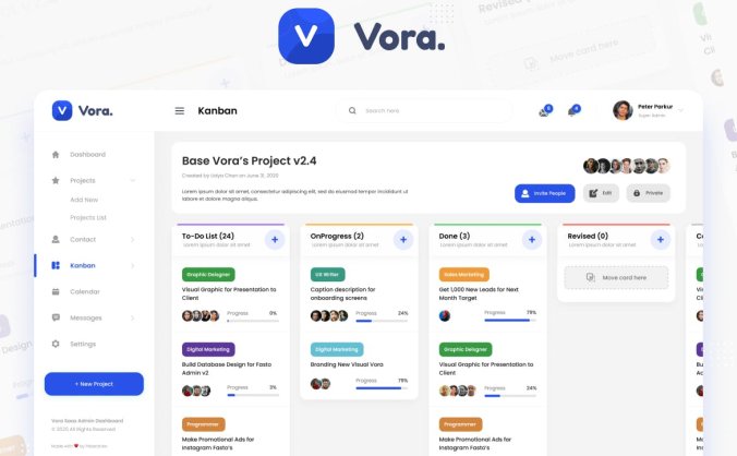 6个Saas后台管理UI KIT素材模版下载