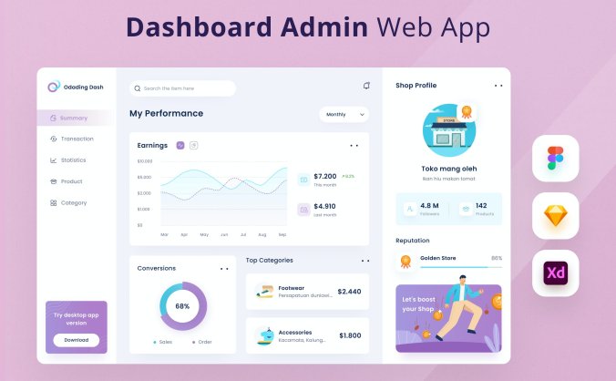 一套紫色风格后台管理页面UI素材模板下载
