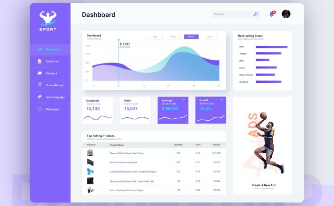 商店管理运动主题紫色仪表板后台UI素材模板