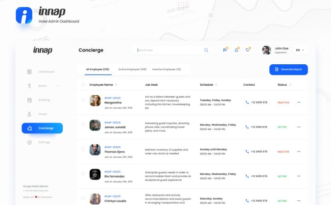 酒店预订后台管理UI KIT素材