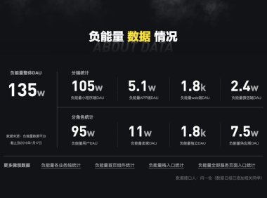 年终总结,要拎的清“功劳”和“苦劳”