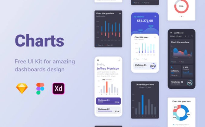 60+后台数据图表展示UI素材包