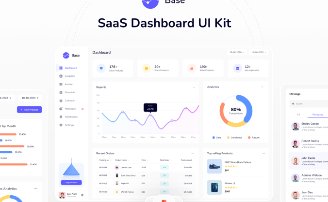 20个清新绚丽的SaaS后台界面UI KIT素材