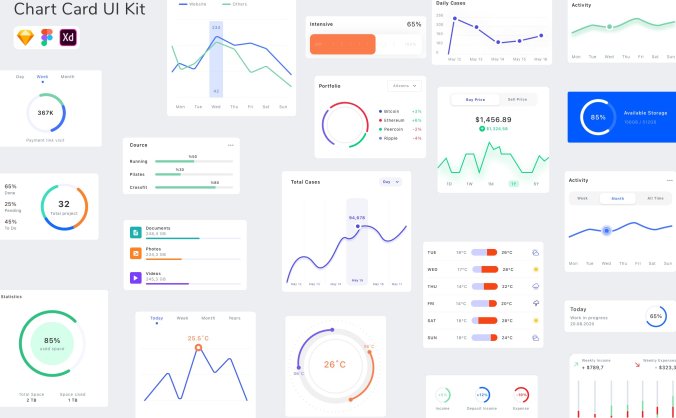 图表大数据UI kit模板下载