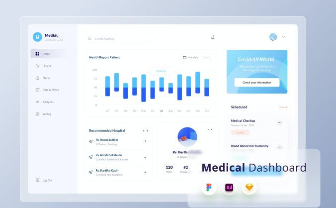 蓝色医疗相关后台管理UI界面