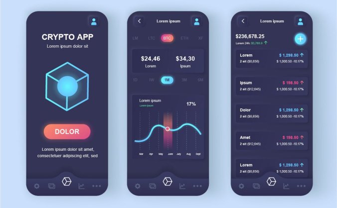 区块链手机数据APP UI KIT工具包